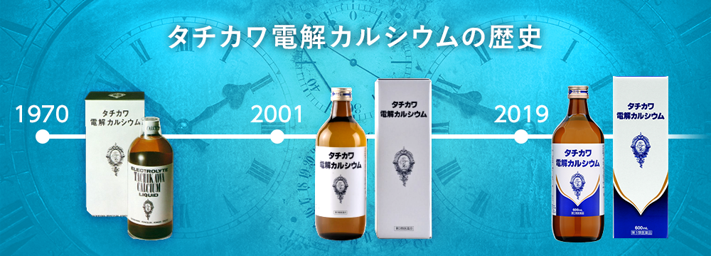 タチカワ電解カルシウムの歴史